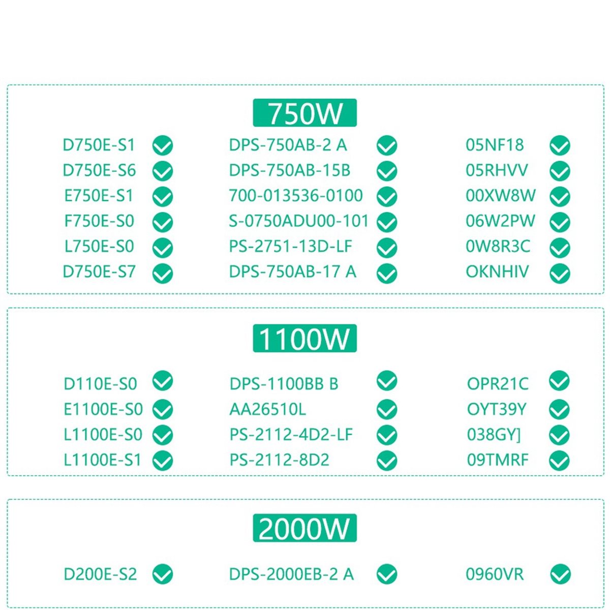 Płytka rozdzielcza z 12 portam – 2400W Server Psu Breakout Board recenzja i cena