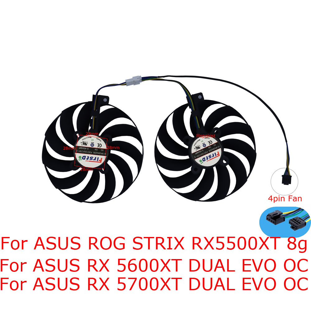 Wentylator chłodzący kartę gra – Rx 5700 Xt 8Gb Video Card recenzja i cena
